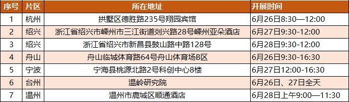 线下驻点（浙江省）.png