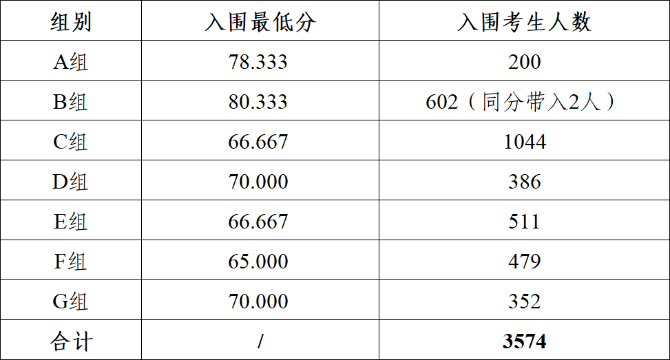 7fe5303fa78ab361f9facec89001e260.png